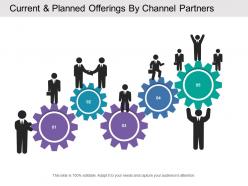 Partner relationship management