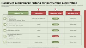 Partnership Criteria Powerpoint Ppt Template Bundles