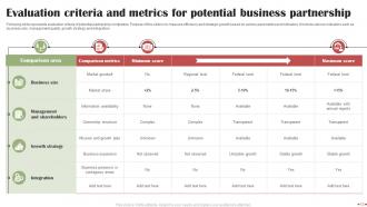 Partnership Criteria Powerpoint Ppt Template Bundles