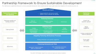 Partnership framework powerpoint ppt template bundles