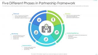 Partnership framework powerpoint ppt template bundles