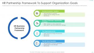 Partnership framework powerpoint ppt template bundles