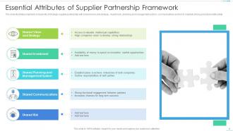 Partnership framework powerpoint ppt template bundles