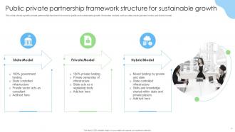 Partnership Framework Structure Powerpoint PPT Template Bundles