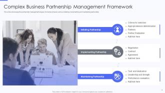 Partnership Management Powerpoint Ppt Template Bundles