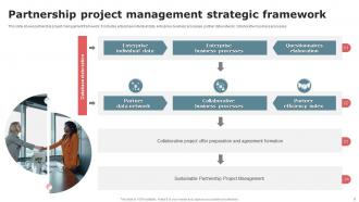 Partnership Project Management Powerpoint Ppt Template Bundles