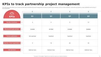 Partnership Project Management Powerpoint Ppt Template Bundles