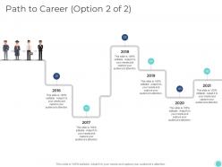 Path to career option 2 of 2 self introduction ppt ideas