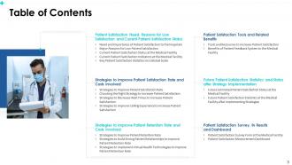 Patient satisfaction for measuring service quality in medical facility powerpoint presentation slides