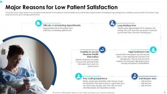 Patient satisfaction for measuring service quality in medical facility powerpoint presentation slides