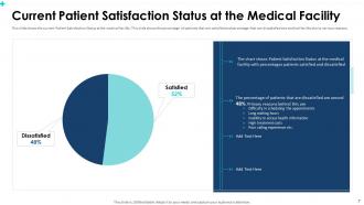 Patient satisfaction for measuring service quality in medical facility powerpoint presentation slides