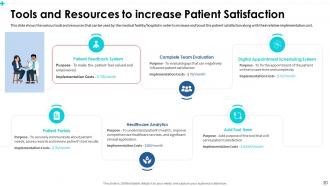 Patient satisfaction for measuring service quality in medical facility powerpoint presentation slides