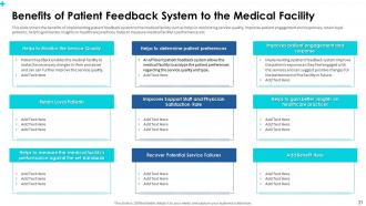 Patient satisfaction for measuring service quality in medical facility powerpoint presentation slides