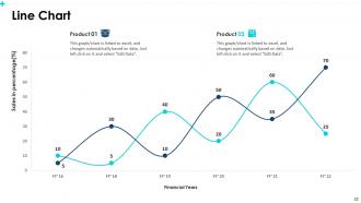 Patient satisfaction for measuring service quality in medical facility powerpoint presentation slides