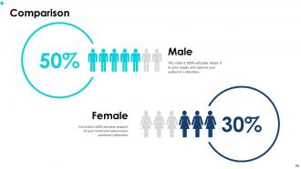 Patient satisfaction for measuring service quality in medical facility powerpoint presentation slides