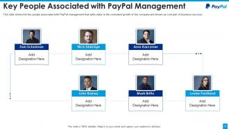 Paypal investor funding elevator pitch deck ppt template