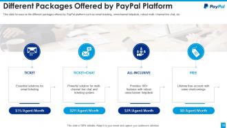 Paypal investor funding elevator pitch deck ppt template