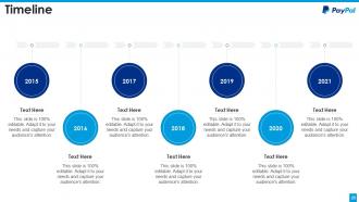 Paypal investor funding elevator pitch deck ppt template