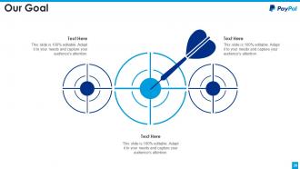 Paypal investor funding elevator pitch deck ppt template