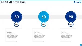 Paypal investor funding elevator pitch deck ppt template