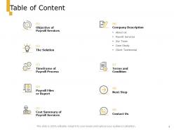 Payroll Outsourcing Proposal Template Powerpoint Presentation Slides