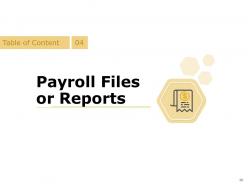 Payroll Outsourcing Proposal Template Powerpoint Presentation Slides