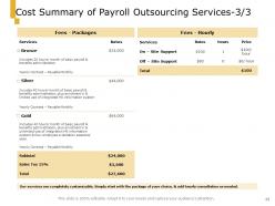 Payroll Outsourcing Proposal Template Powerpoint Presentation Slides