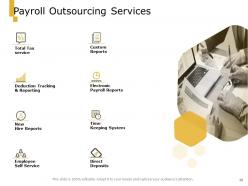 Payroll Outsourcing Proposal Template Powerpoint Presentation Slides