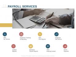 Payroll Proposal Template Powerpoint Presentation Slides