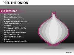 Peel the onion powerpoint presentation slides db