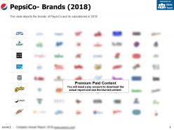 Pepsico brands 2018