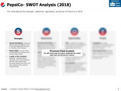 Pepsico swot analysis 2018