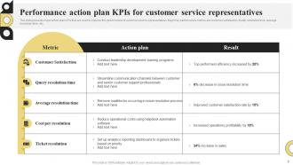 Performance Action Plan Powerpoint Ppt Template Bundles Interactive Designed