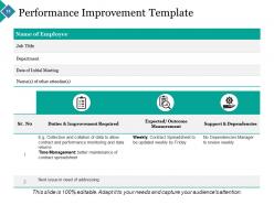 Performance action plan powerpoint presentation slides