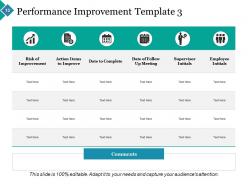 Performance action plan powerpoint presentation slides