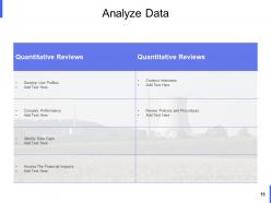 Performance Analysis In Energy Sector Powerpoint Presentation Slides