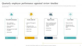 Performance Appraisal Timeline Powerpoint Ppt Template Bundles