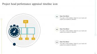 Performance Appraisal Timeline Powerpoint Ppt Template Bundles