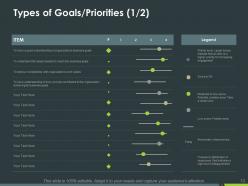 Performance Assessment Powerpoint Presentation Slides