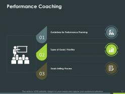 Performance Assessment Powerpoint Presentation Slides