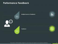 Performance Assessment Powerpoint Presentation Slides