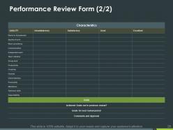 Performance Assessment Powerpoint Presentation Slides