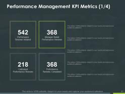 Performance Assessment Powerpoint Presentation Slides