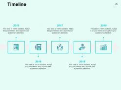 Performance Efficiency Administration In Energy Sector Powerpoint Presentation Slides