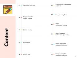 Performance Evaluation In Energy Sector Powerpoint Presentation Slides