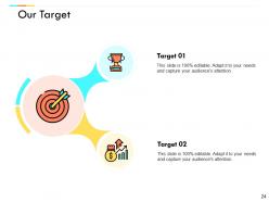 Performance Evaluation In Energy Sector Powerpoint Presentation Slides