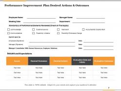 Performance Improvement Plan Measures To Be Used Resources Needed