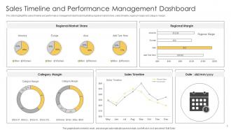 Performance Management Timeline Powerpoint Ppt Template Bundles