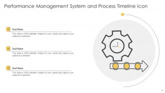 Performance Management Timeline Powerpoint Ppt Template Bundles