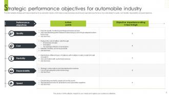 Performance Objective Powerpoint Ppt Template Bundles